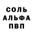 MDMA молли Ante Delac